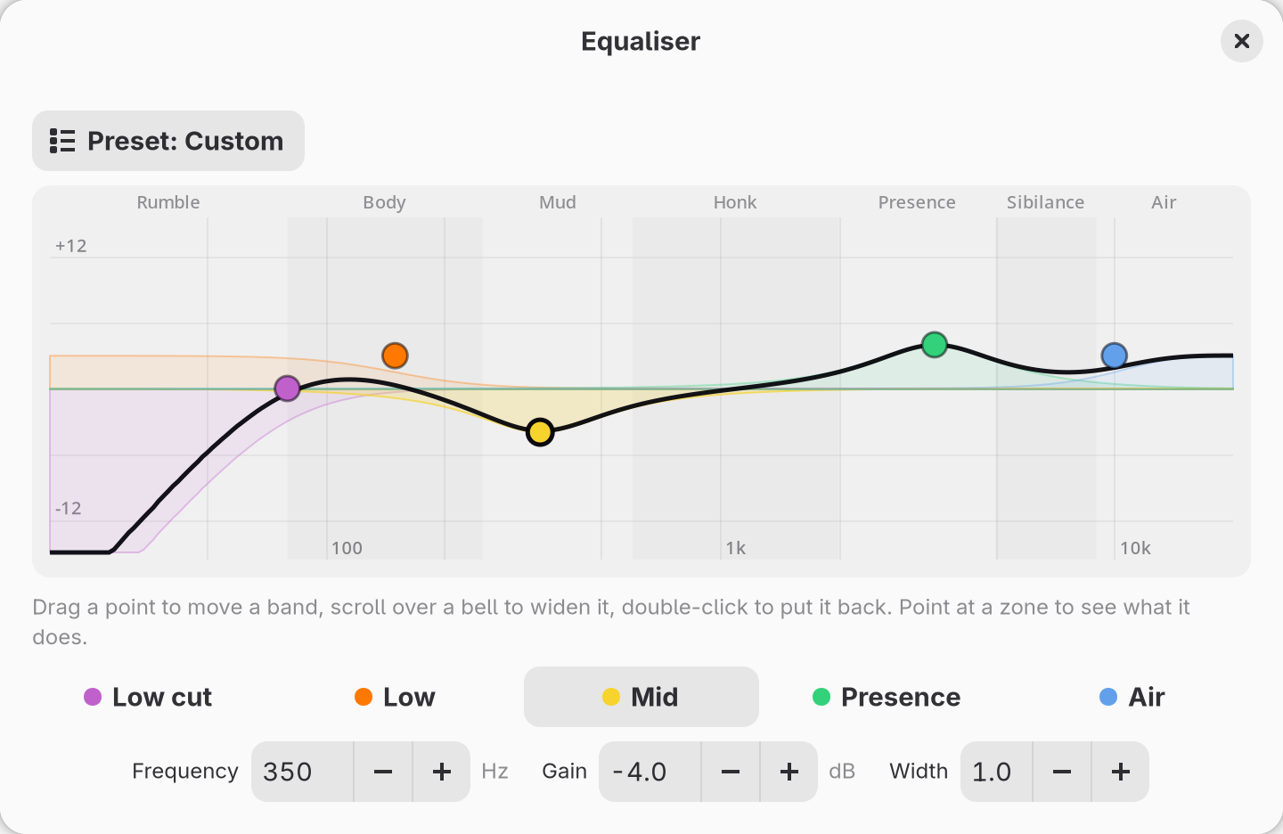 The equaliser's window: five bands on a curve, over the zones a voice is talked about in.